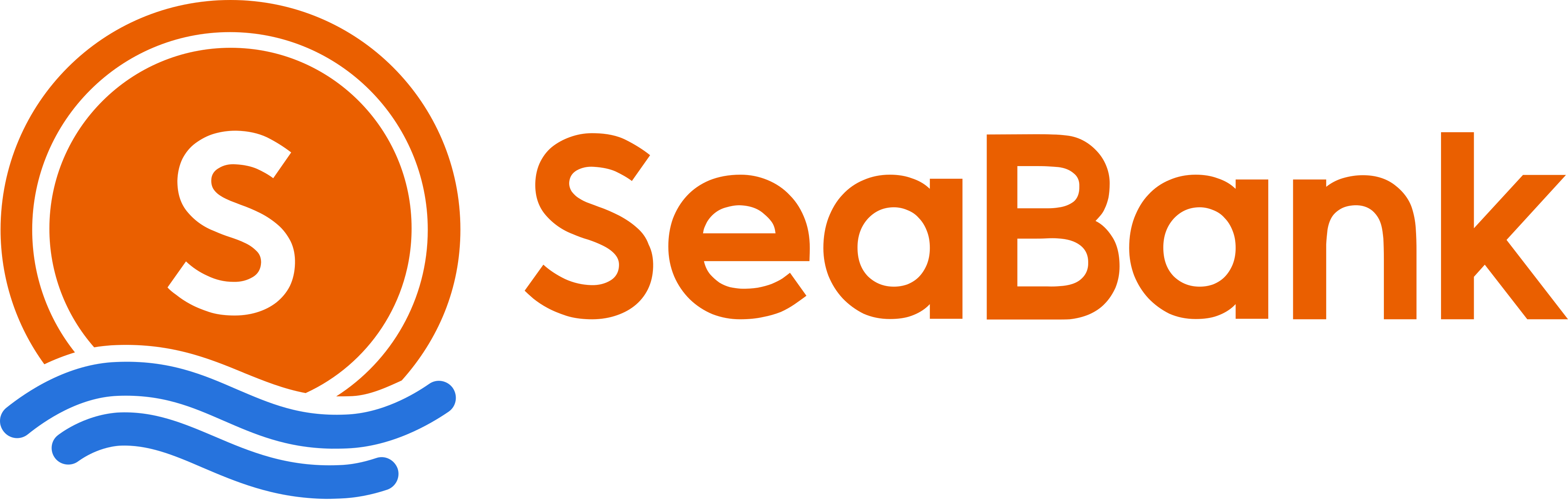 sensa138 - Metode deposit - SeaBank